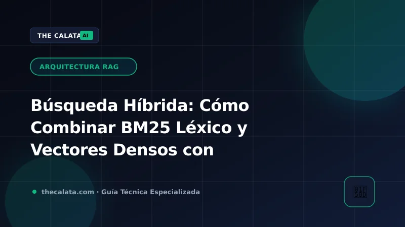 Diagrama de búsqueda híbrida combinando vectores dispersos BM25 y densos con RRF en Qdrant