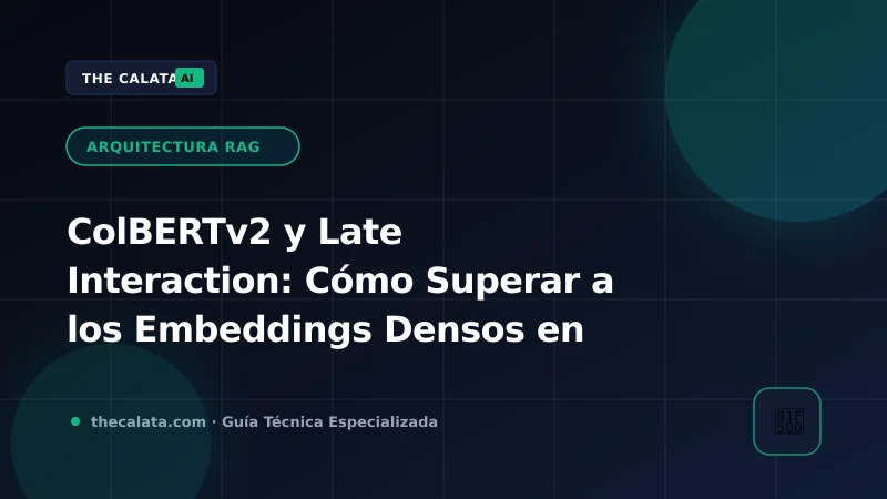 Mecanismo de interacción tardía MaxSim en ColBERTv2 comparado con embeddings densos