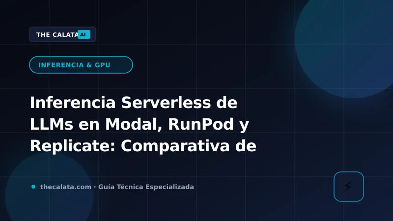Comparativa de plataformas de inferencia serverless de LLMs con GPUs bajo demanda