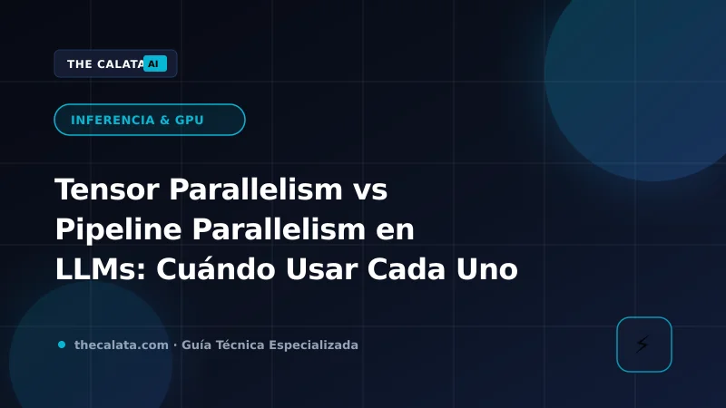 Diagrama de distribución de memoria con Tensor Parallelism y Pipeline Parallelism en GPUs